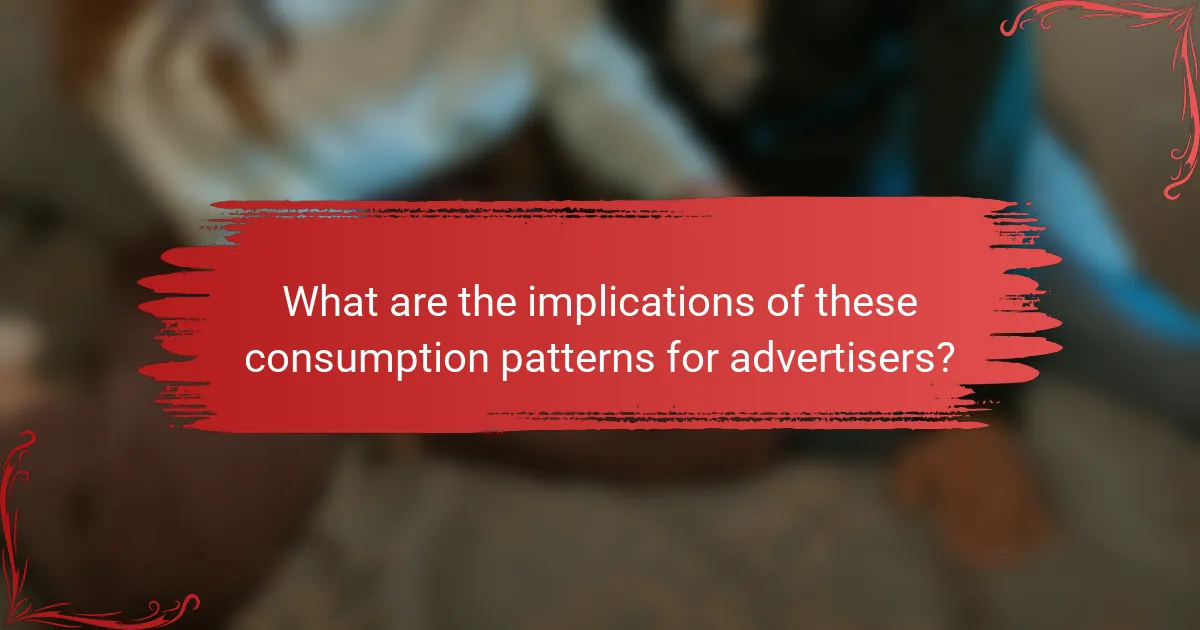 What are the implications of these consumption patterns for advertisers?
